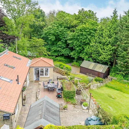 Holiday home Benchmark *