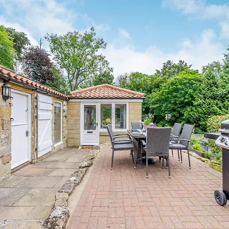 Holiday home Benchmark *